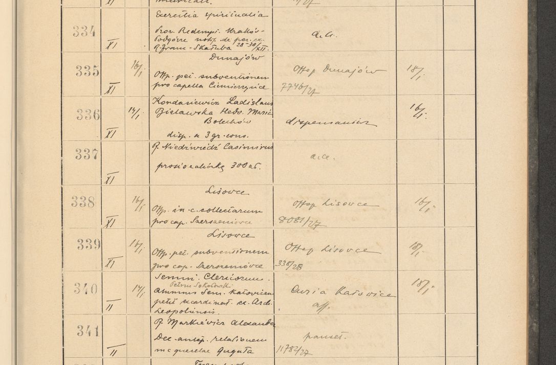 Zdjęcie nr 35 dla obiektu archiwalnego: Protocollum Consistorii lat. Leop. 1928