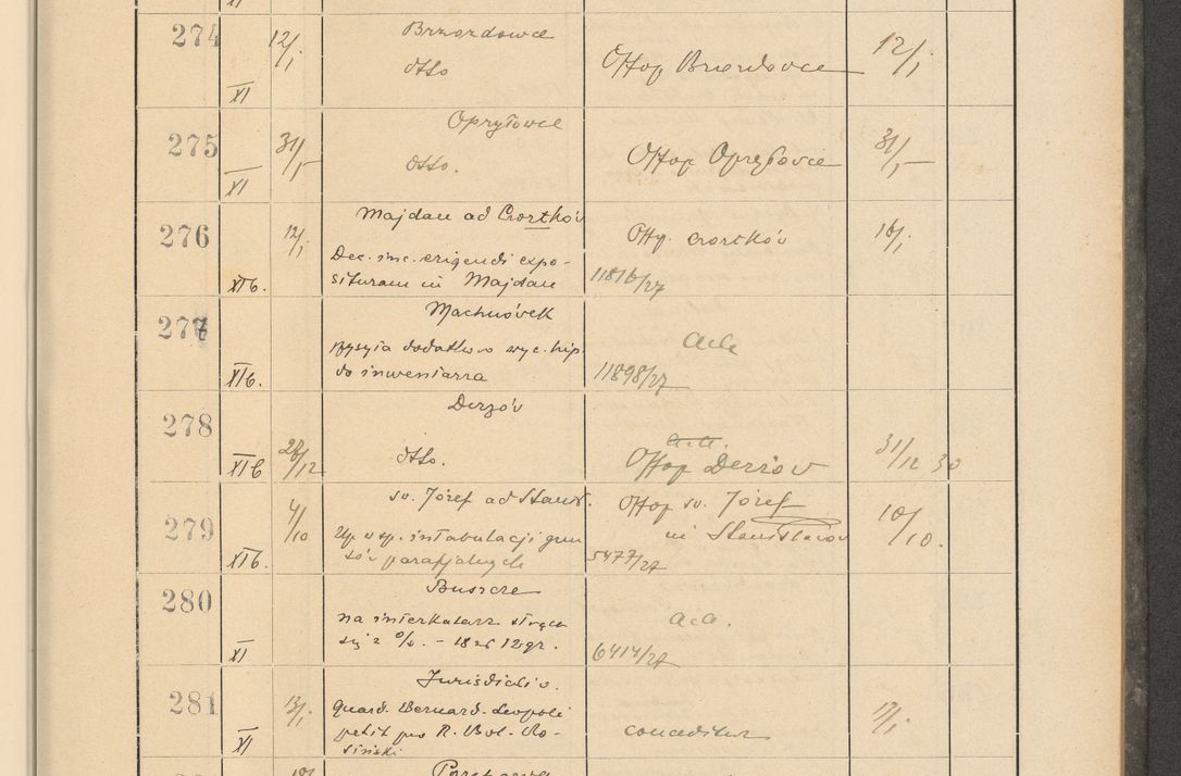 Zdjęcie nr 31 dla obiektu archiwalnego: Protocollum Consistorii lat. Leop. 1928
