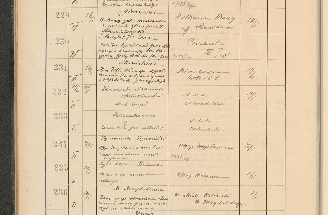 Zdjęcie nr 28 dla obiektu archiwalnego: Protocollum Consistorii lat. Leop. 1928