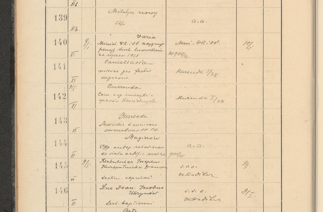 Zdjęcie nr 22 dla obiektu archiwalnego: Protocollum Consistorii lat. Leop. 1928