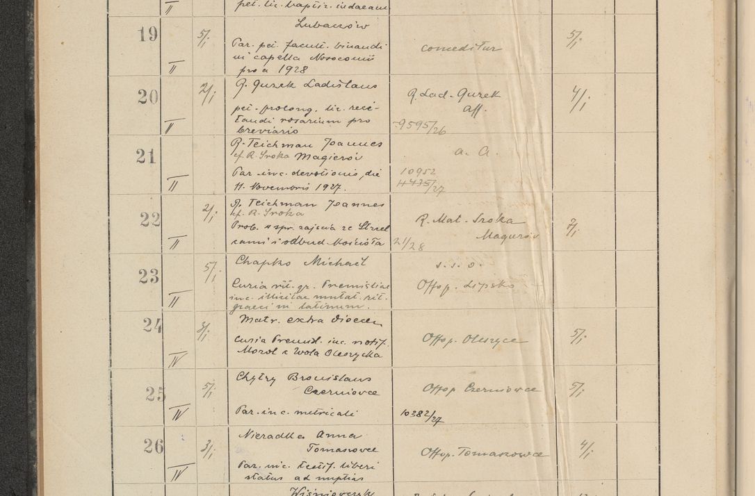 Zdjęcie nr 14 dla obiektu archiwalnego: Protocollum Consistorii lat. Leop. 1928