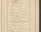 Zdjęcie nr 15 dla obiektu archiwalnego: Protocollum Consistorii lat. Leop. 1928