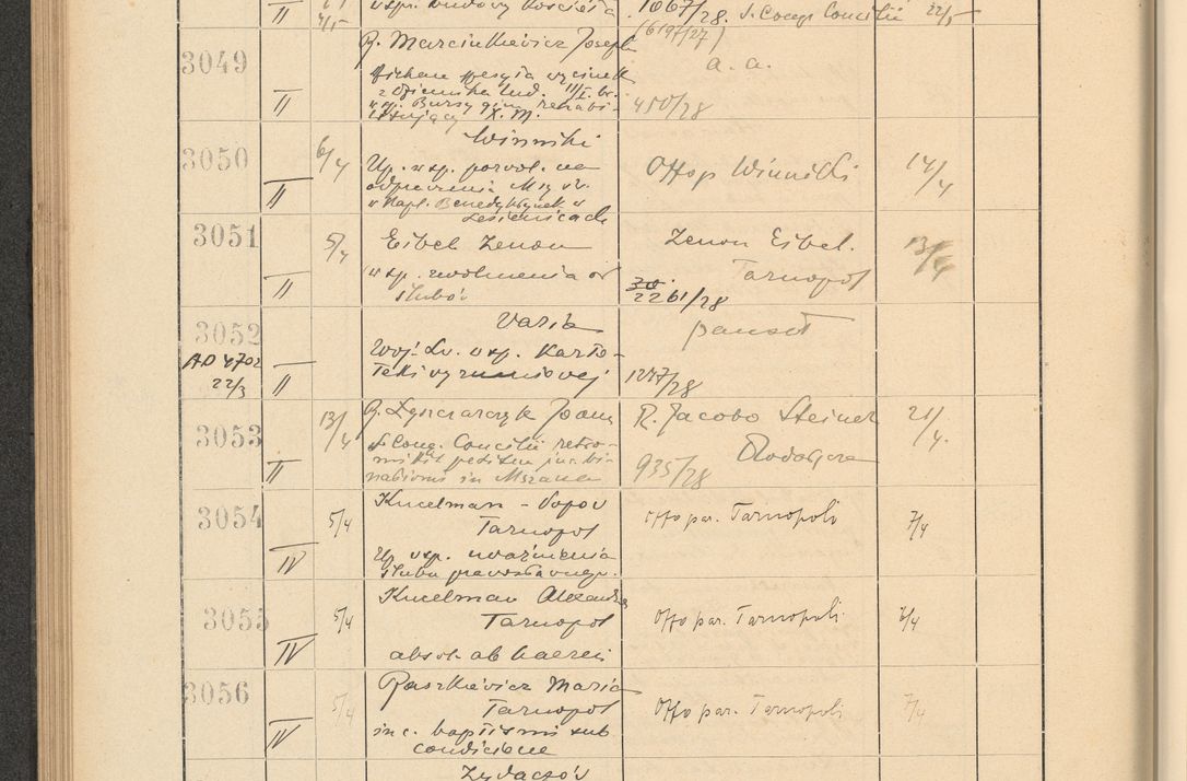 Zdjęcie nr 216 dla obiektu archiwalnego: Protocollum Consistorii lat. Leop. 1928