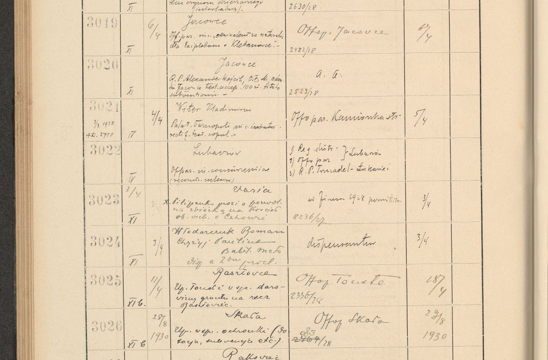 Zdjęcie nr 214 dla obiektu archiwalnego: Protocollum Consistorii lat. Leop. 1928
