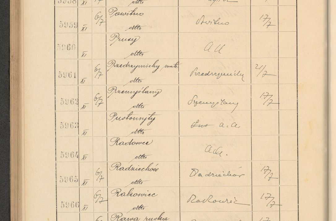 Zdjęcie nr 410 dla obiektu archiwalnego: Protocollum Consistorii lat. Leop. 1928