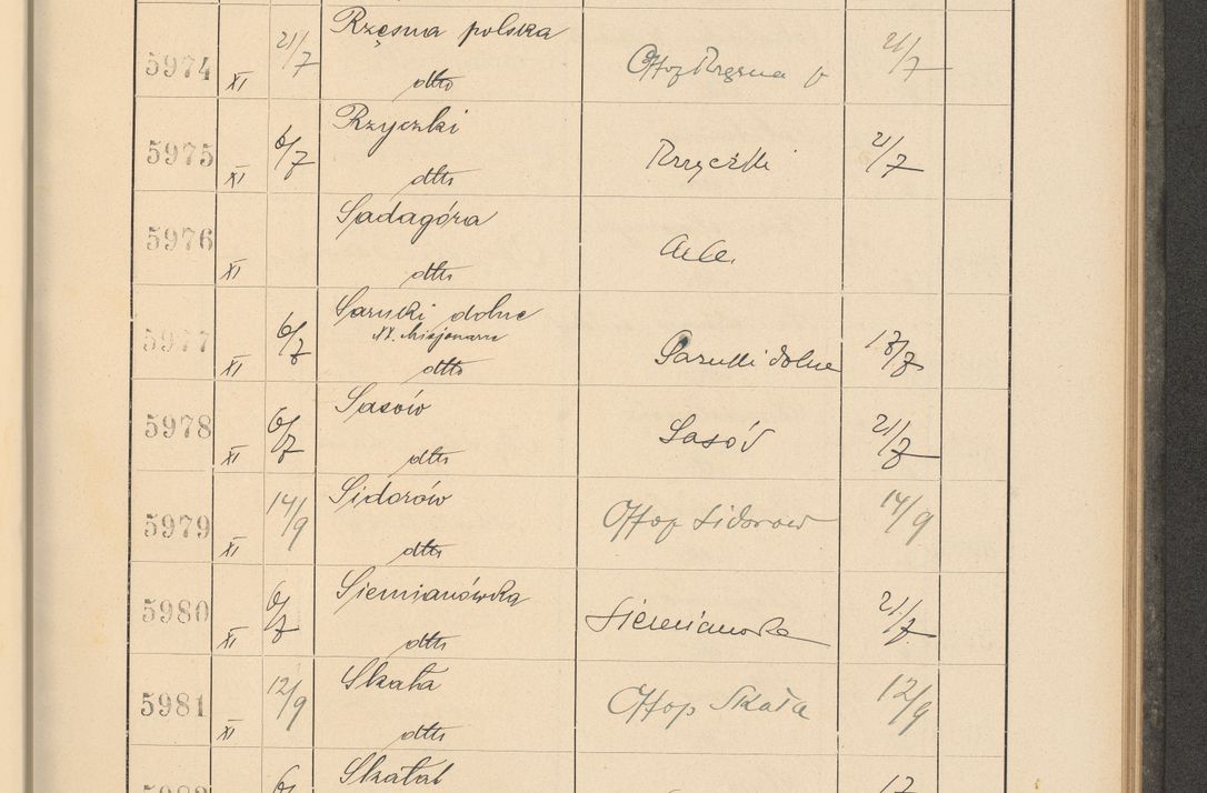Zdjęcie nr 411 dla obiektu archiwalnego: Protocollum Consistorii lat. Leop. 1928