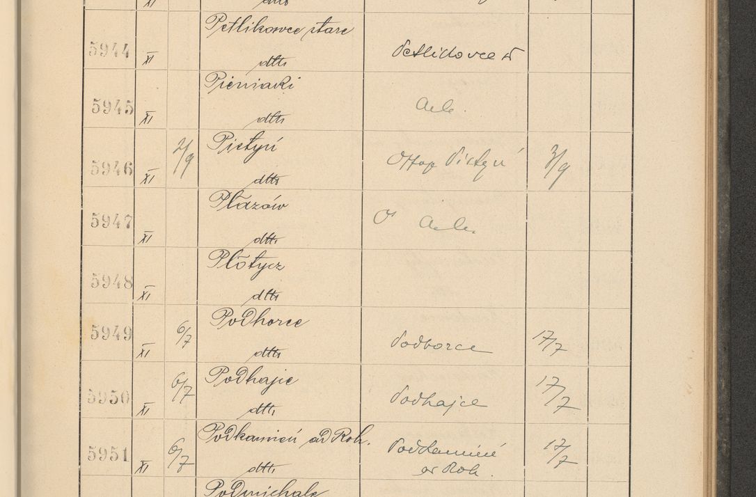 Zdjęcie nr 409 dla obiektu archiwalnego: Protocollum Consistorii lat. Leop. 1928