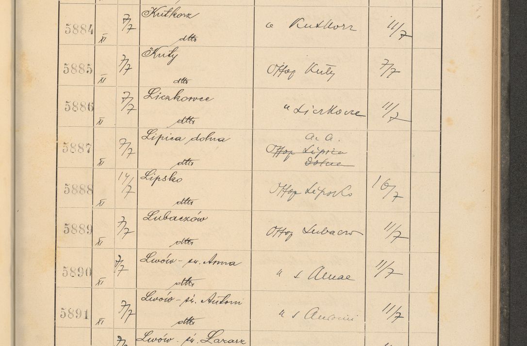 Zdjęcie nr 405 dla obiektu archiwalnego: Protocollum Consistorii lat. Leop. 1928