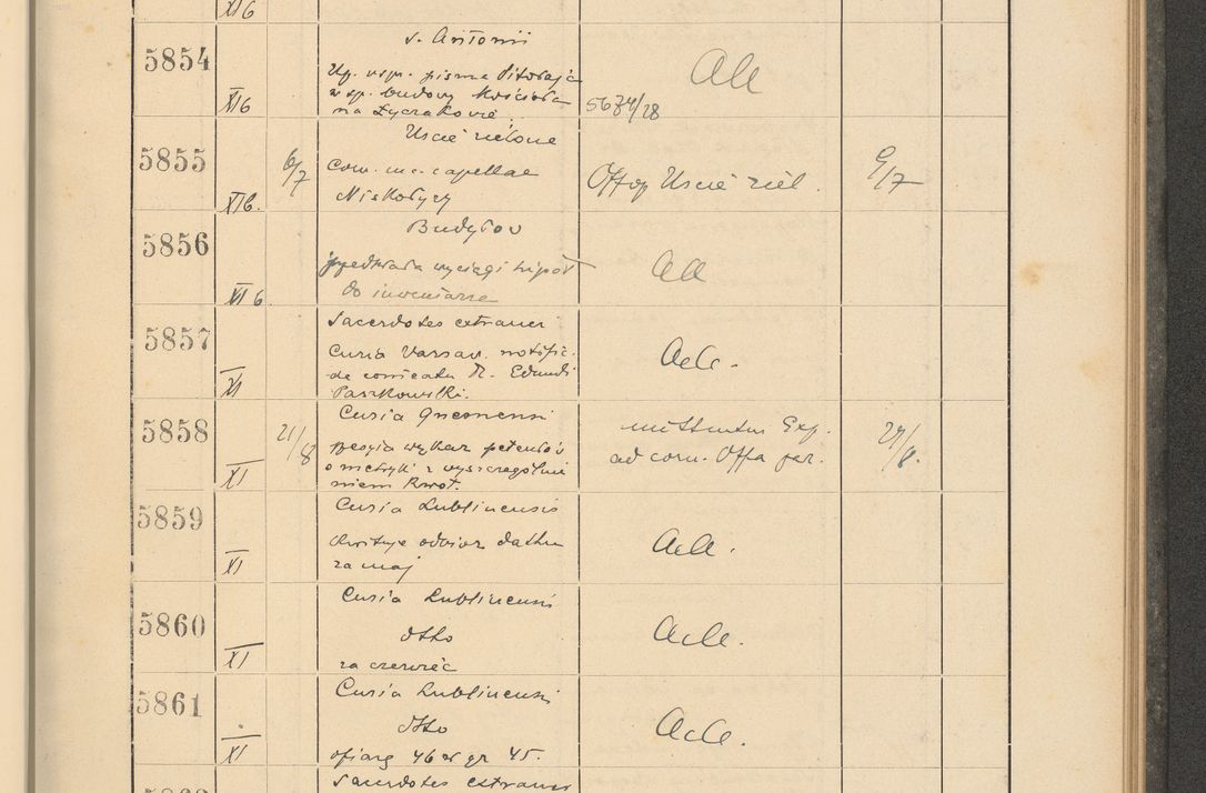 Zdjęcie nr 403 dla obiektu archiwalnego: Protocollum Consistorii lat. Leop. 1928