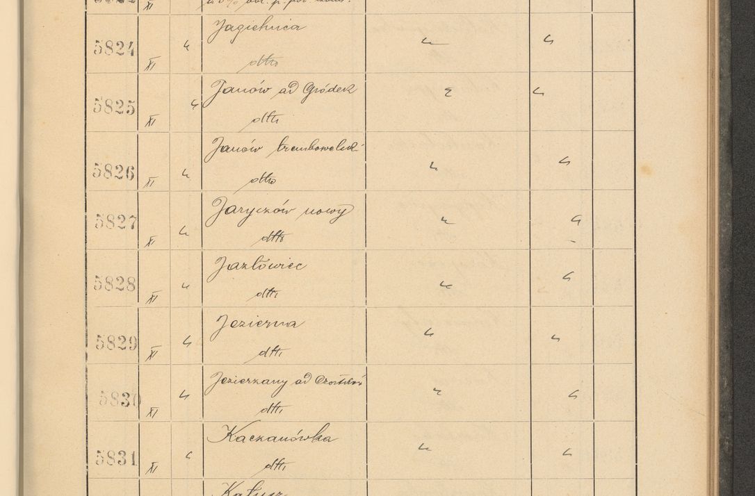 Zdjęcie nr 401 dla obiektu archiwalnego: Protocollum Consistorii lat. Leop. 1928