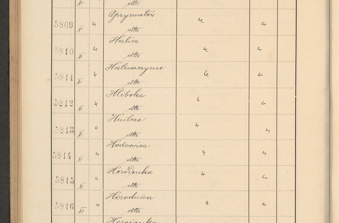 Zdjęcie nr 400 dla obiektu archiwalnego: Protocollum Consistorii lat. Leop. 1928