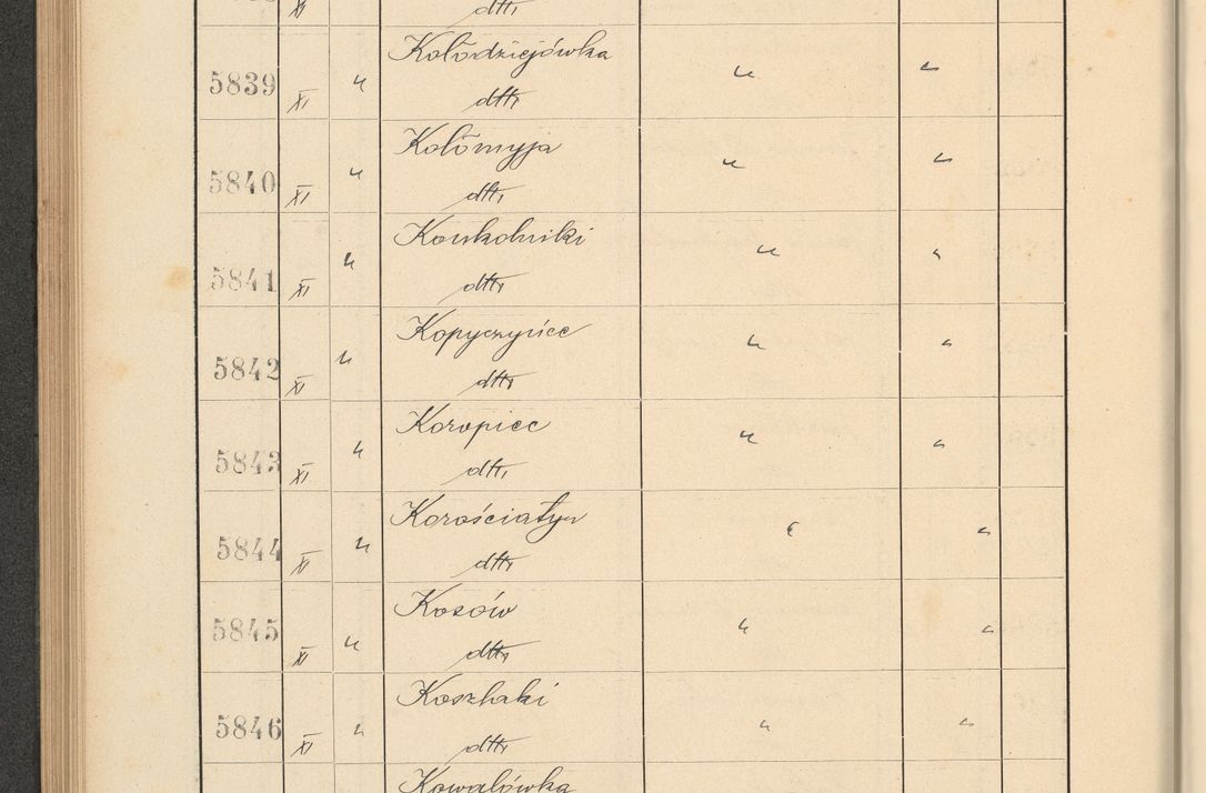 Zdjęcie nr 402 dla obiektu archiwalnego: Protocollum Consistorii lat. Leop. 1928