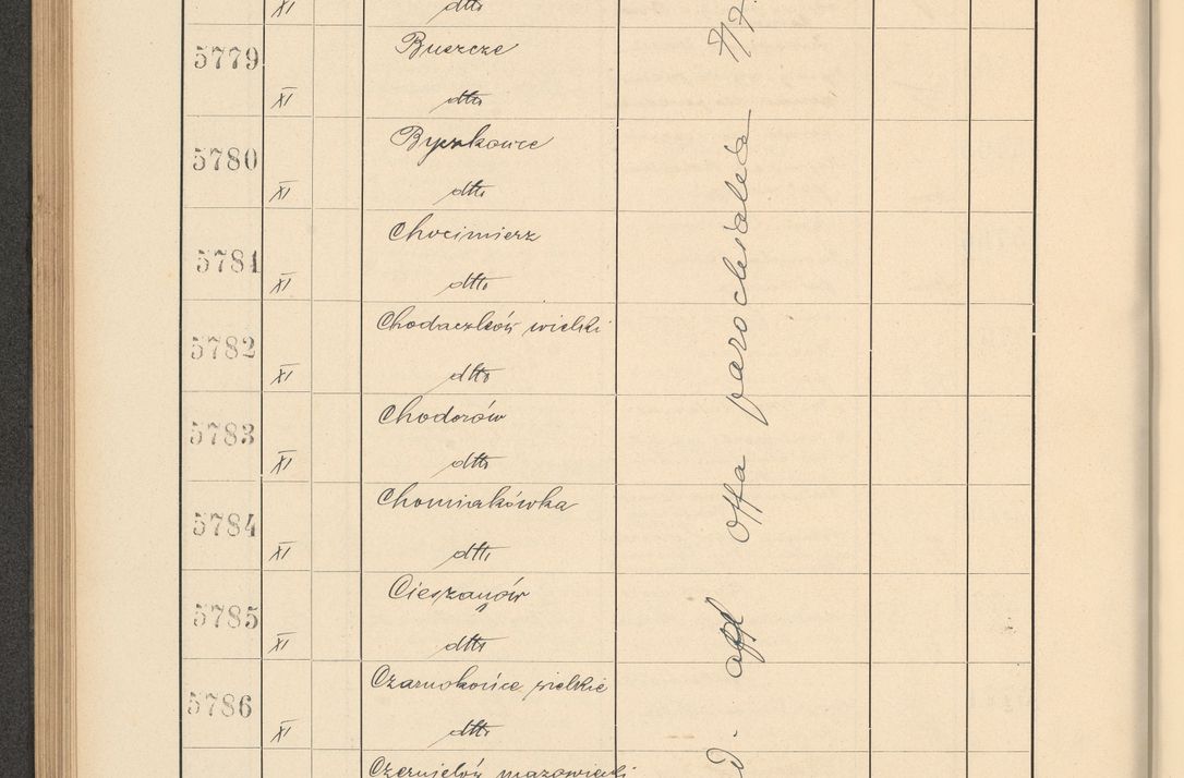 Zdjęcie nr 398 dla obiektu archiwalnego: Protocollum Consistorii lat. Leop. 1928