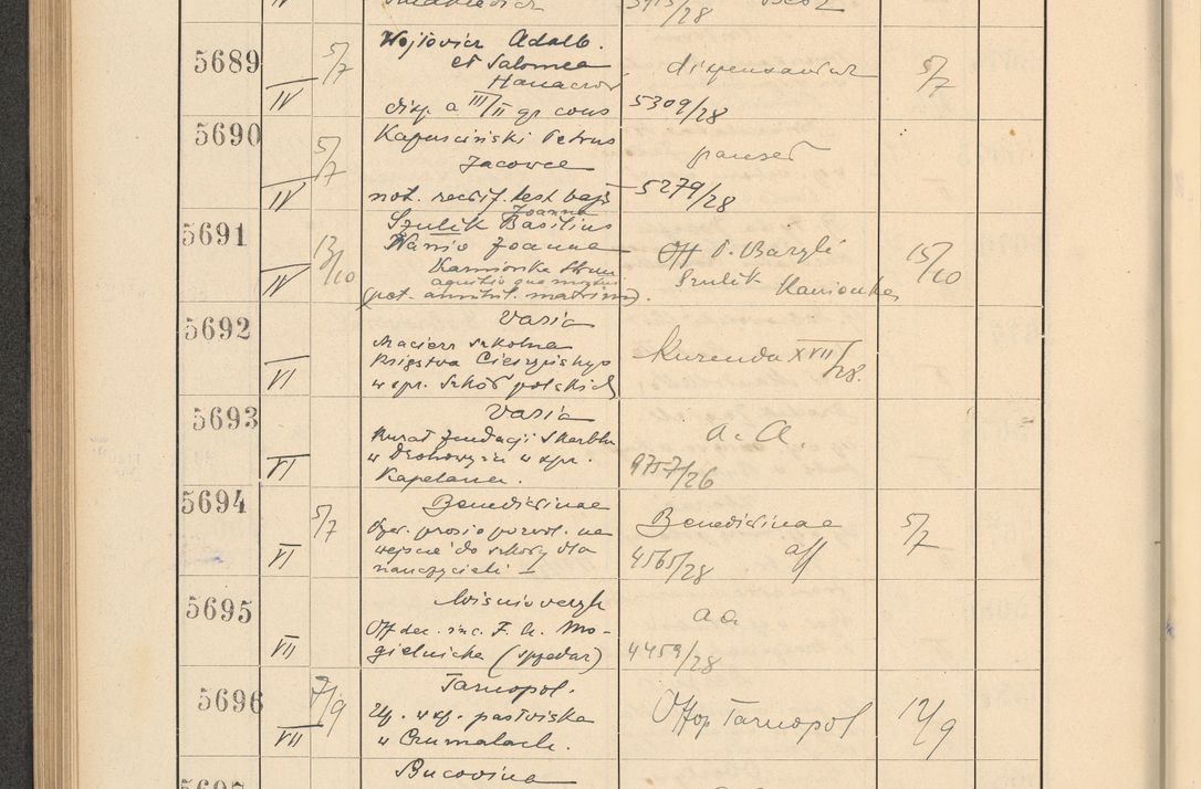 Zdjęcie nr 392 dla obiektu archiwalnego: Protocollum Consistorii lat. Leop. 1928