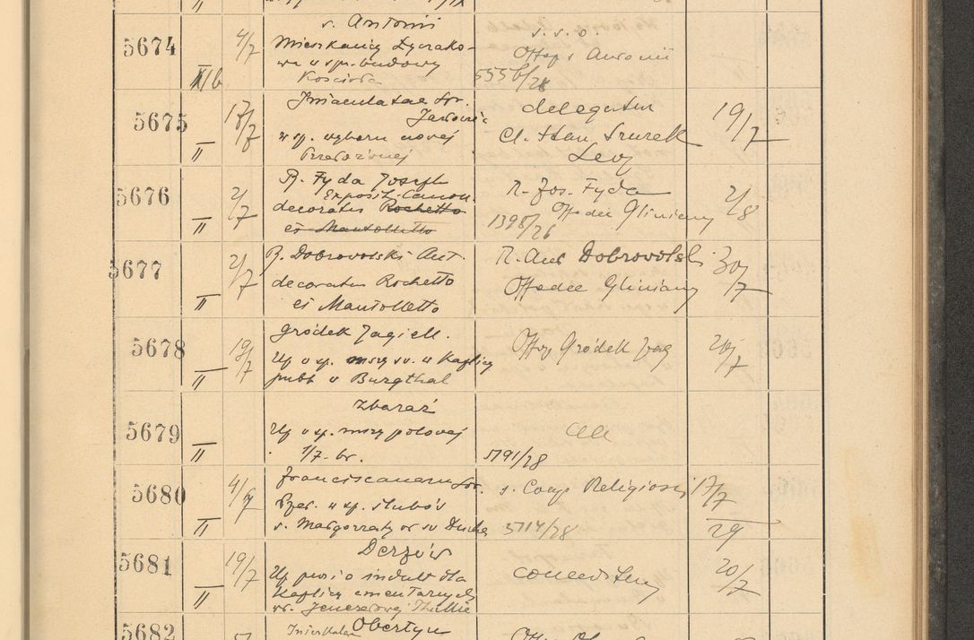 Zdjęcie nr 391 dla obiektu archiwalnego: Protocollum Consistorii lat. Leop. 1928