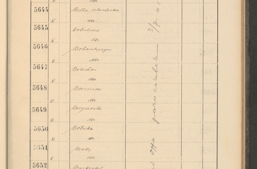 Zdjęcie nr 389 dla obiektu archiwalnego: Protocollum Consistorii lat. Leop. 1928