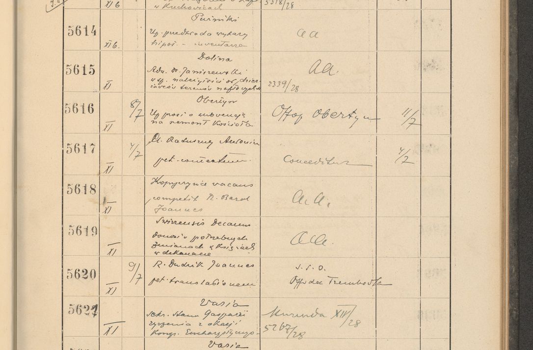 Zdjęcie nr 387 dla obiektu archiwalnego: Protocollum Consistorii lat. Leop. 1928