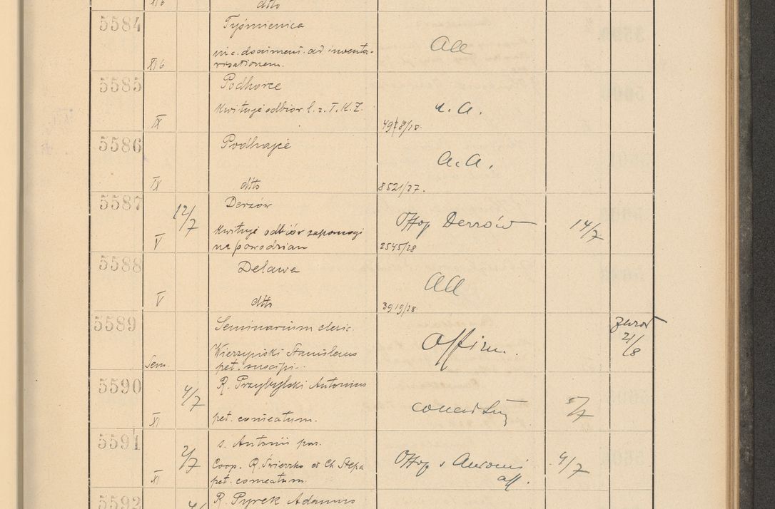 Zdjęcie nr 385 dla obiektu archiwalnego: Protocollum Consistorii lat. Leop. 1928