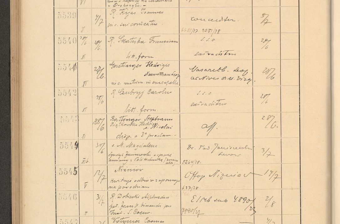 Zdjęcie nr 382 dla obiektu archiwalnego: Protocollum Consistorii lat. Leop. 1928
