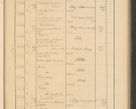 Zdjęcie nr 375 dla obiektu archiwalnego: Protocollum Consistorii lat. Leop. 1928