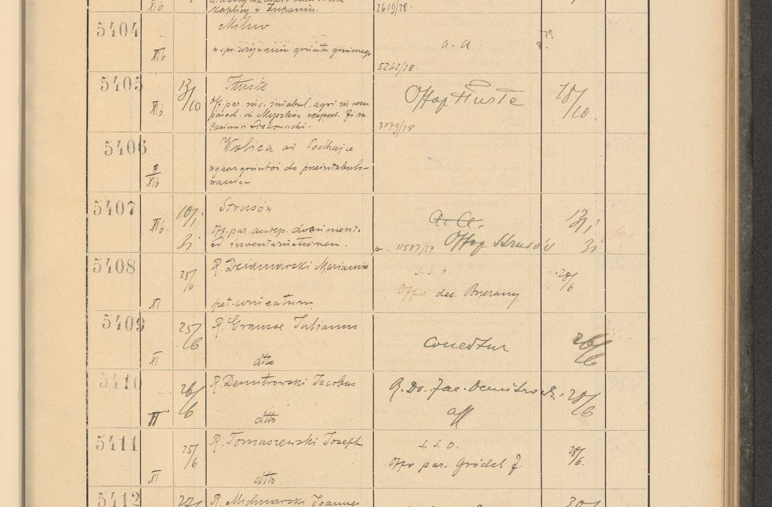 Zdjęcie nr 373 dla obiektu archiwalnego: Protocollum Consistorii lat. Leop. 1928