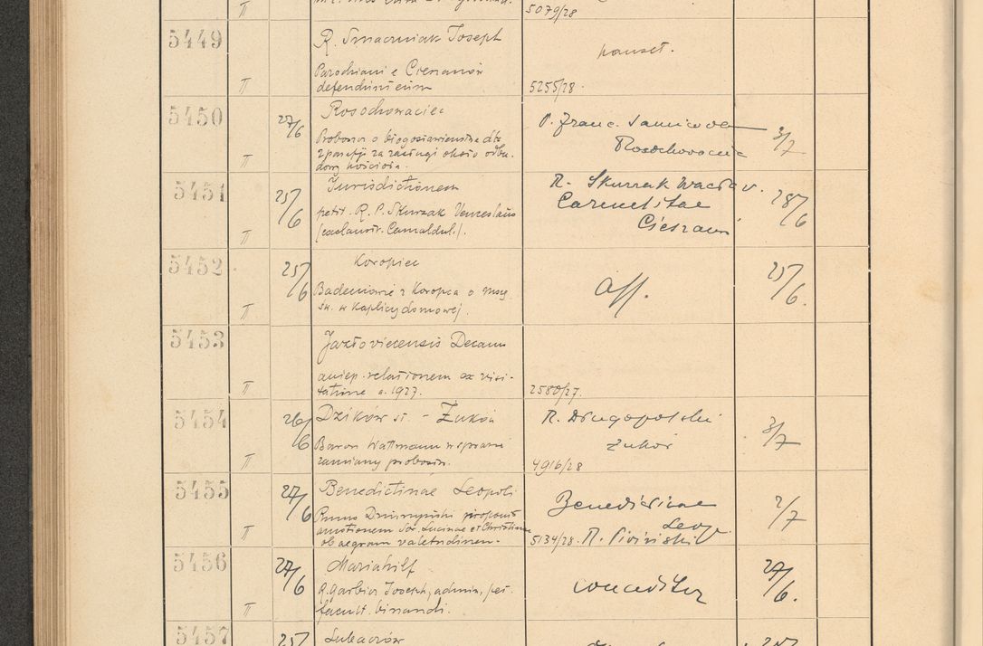 Zdjęcie nr 376 dla obiektu archiwalnego: Protocollum Consistorii lat. Leop. 1928