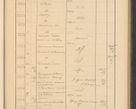 Zdjęcie nr 371 dla obiektu archiwalnego: Protocollum Consistorii lat. Leop. 1928