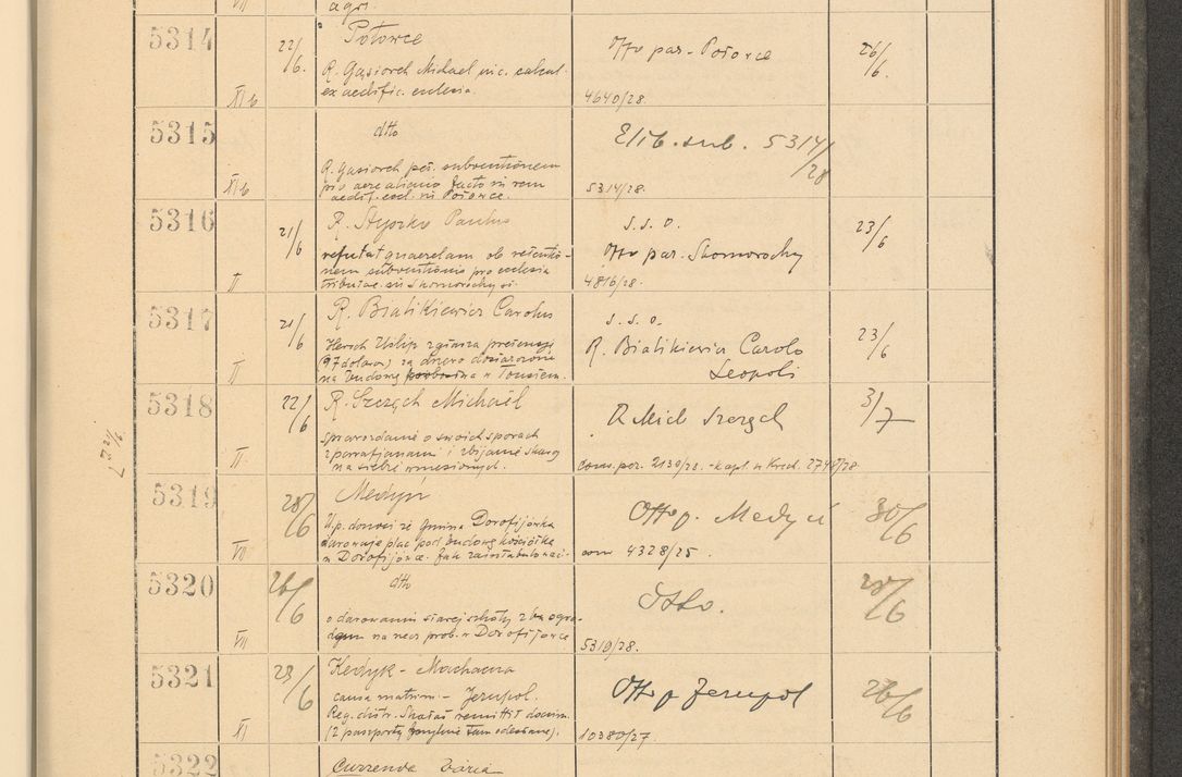 Zdjęcie nr 367 dla obiektu archiwalnego: Protocollum Consistorii lat. Leop. 1928