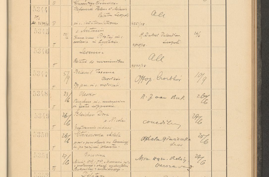 Zdjęcie nr 369 dla obiektu archiwalnego: Protocollum Consistorii lat. Leop. 1928
