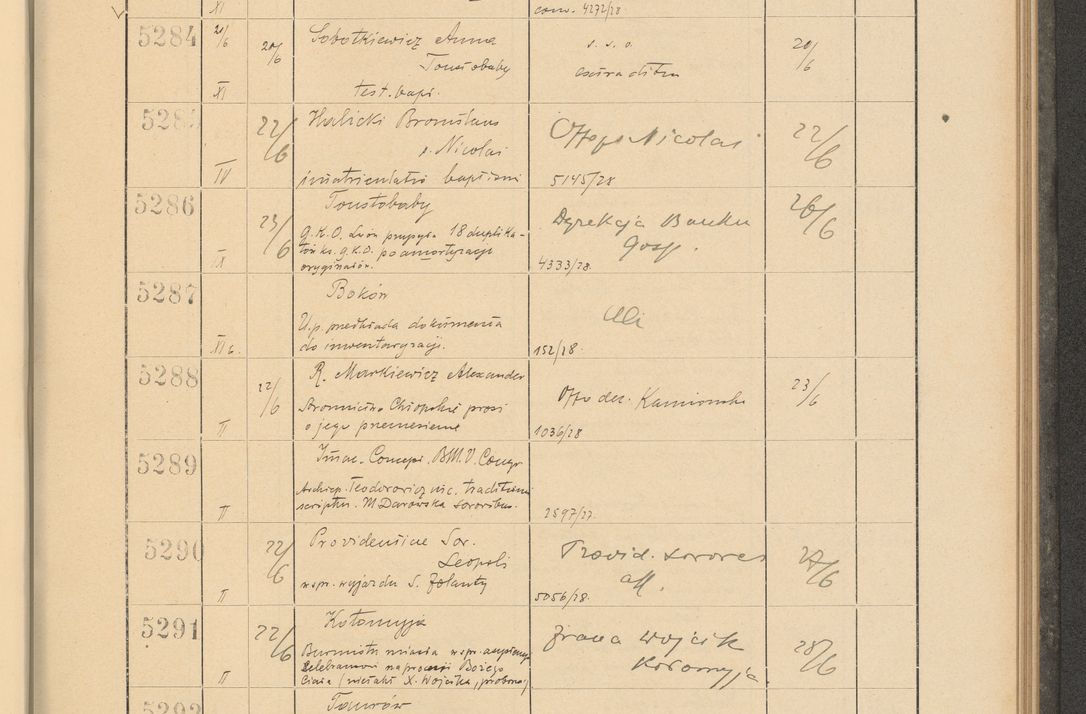 Zdjęcie nr 365 dla obiektu archiwalnego: Protocollum Consistorii lat. Leop. 1928