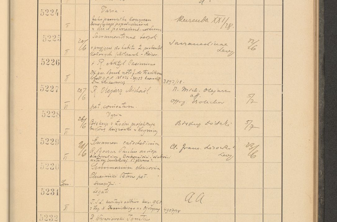 Zdjęcie nr 361 dla obiektu archiwalnego: Protocollum Consistorii lat. Leop. 1928