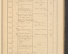 Zdjęcie nr 361 dla obiektu archiwalnego: Protocollum Consistorii lat. Leop. 1928