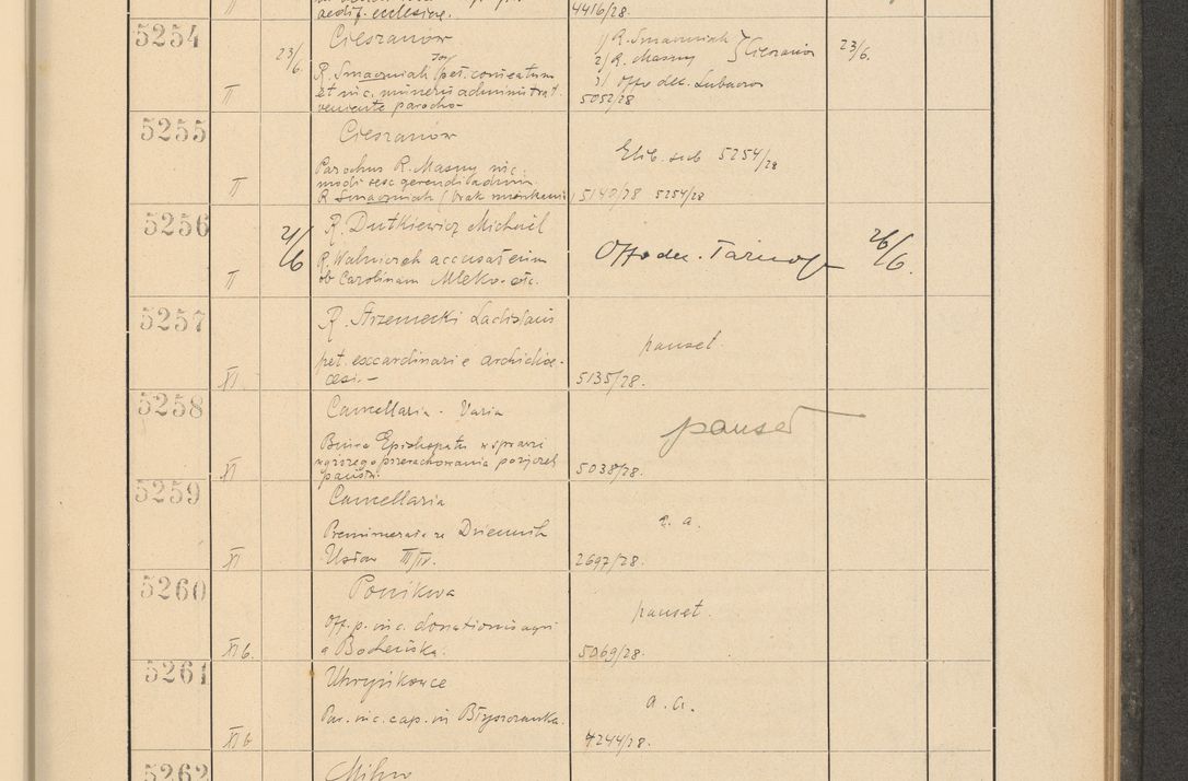 Zdjęcie nr 363 dla obiektu archiwalnego: Protocollum Consistorii lat. Leop. 1928