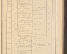 Zdjęcie nr 351 dla obiektu archiwalnego: Protocollum Consistorii lat. Leop. 1928