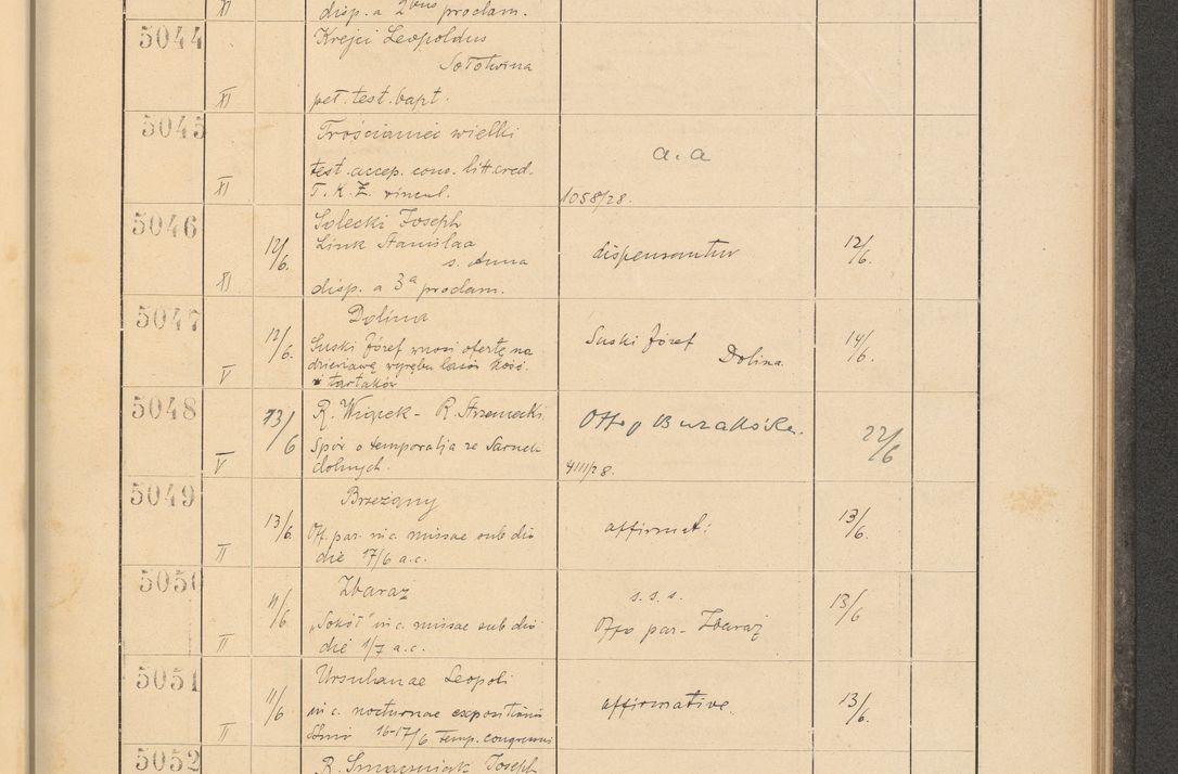 Zdjęcie nr 349 dla obiektu archiwalnego: Protocollum Consistorii lat. Leop. 1928