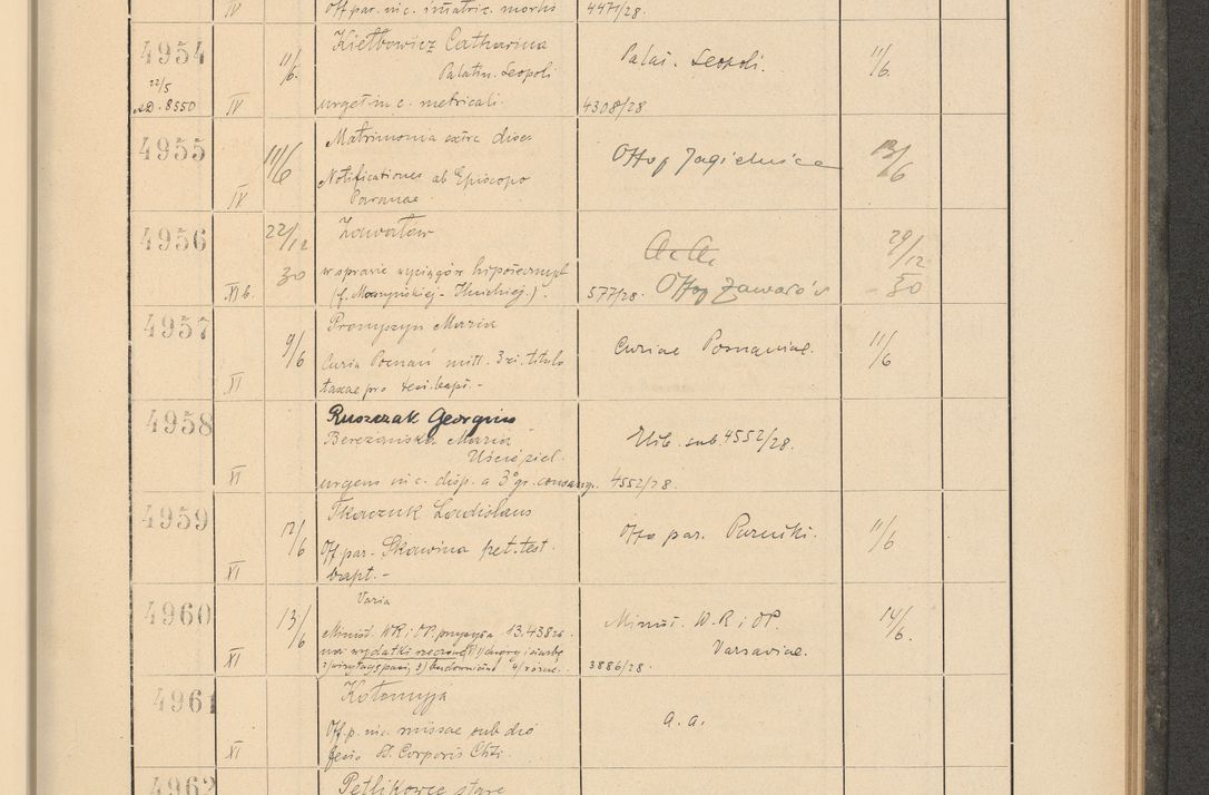 Zdjęcie nr 343 dla obiektu archiwalnego: Protocollum Consistorii lat. Leop. 1928