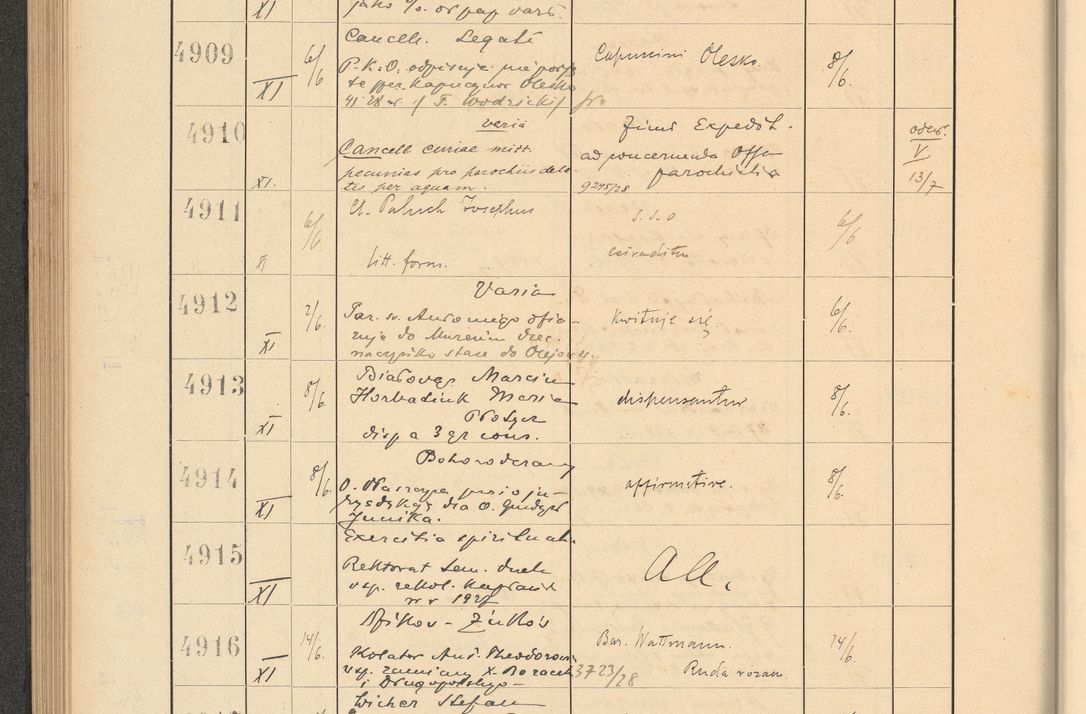 Zdjęcie nr 340 dla obiektu archiwalnego: Protocollum Consistorii lat. Leop. 1928