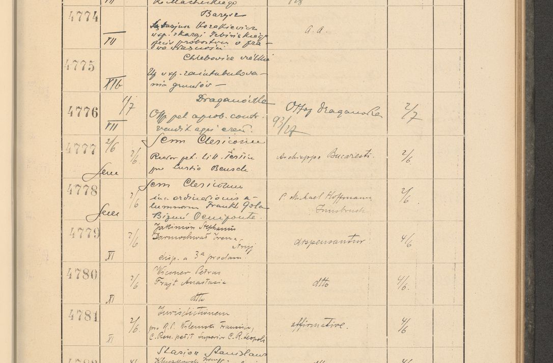 Zdjęcie nr 331 dla obiektu archiwalnego: Protocollum Consistorii lat. Leop. 1928