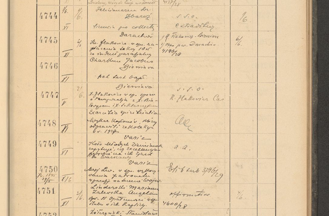 Zdjęcie nr 329 dla obiektu archiwalnego: Protocollum Consistorii lat. Leop. 1928