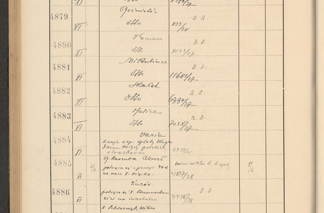 Zdjęcie nr 338 dla obiektu archiwalnego: Protocollum Consistorii lat. Leop. 1928