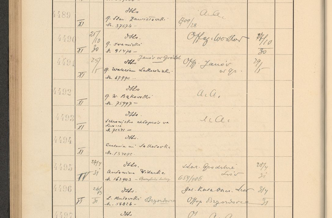 Zdjęcie nr 312 dla obiektu archiwalnego: Protocollum Consistorii lat. Leop. 1928