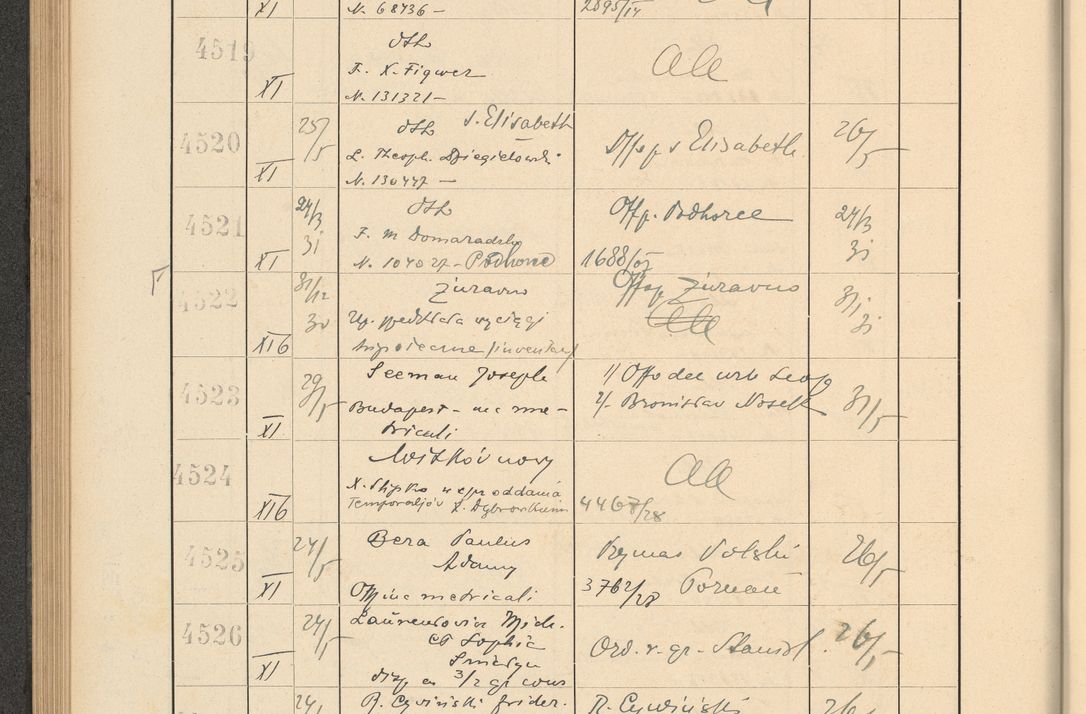 Zdjęcie nr 314 dla obiektu archiwalnego: Protocollum Consistorii lat. Leop. 1928