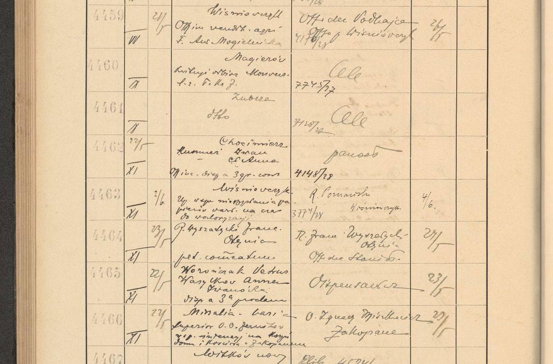 Zdjęcie nr 310 dla obiektu archiwalnego: Protocollum Consistorii lat. Leop. 1928