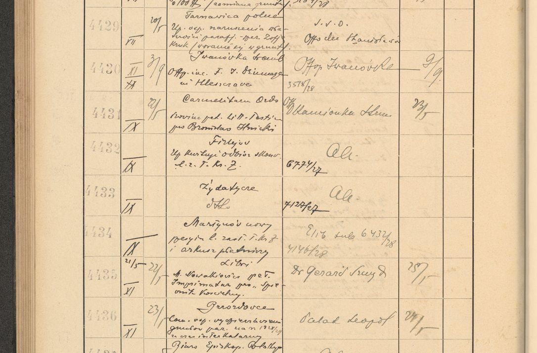 Zdjęcie nr 308 dla obiektu archiwalnego: Protocollum Consistorii lat. Leop. 1928