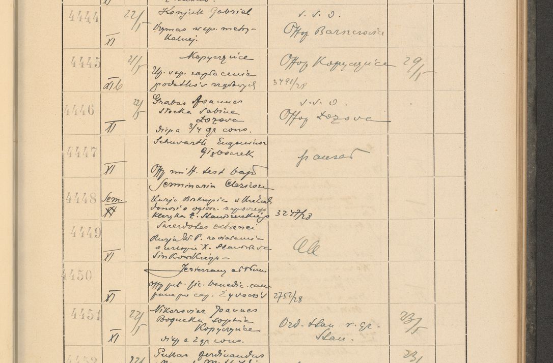 Zdjęcie nr 309 dla obiektu archiwalnego: Protocollum Consistorii lat. Leop. 1928
