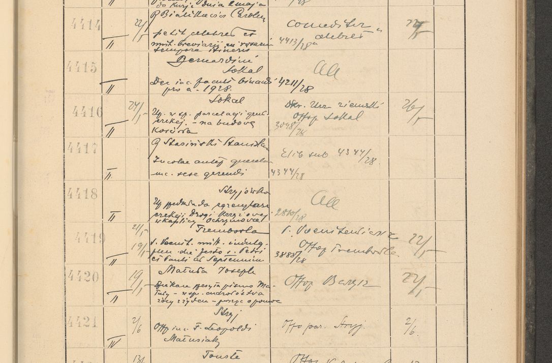 Zdjęcie nr 307 dla obiektu archiwalnego: Protocollum Consistorii lat. Leop. 1928