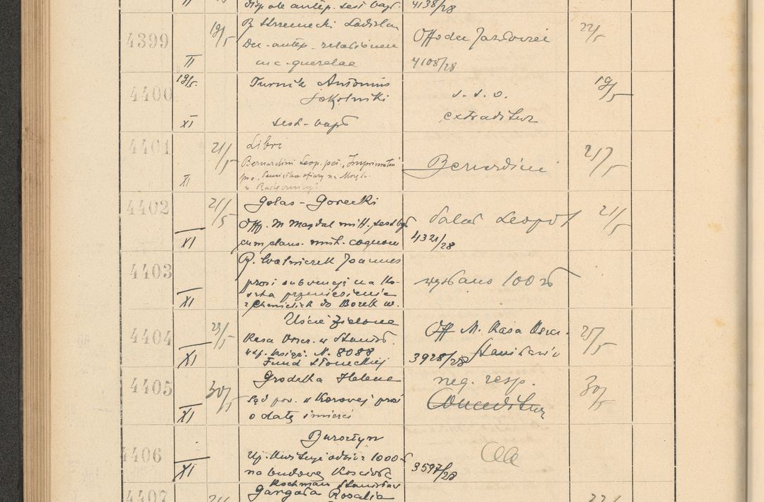 Zdjęcie nr 306 dla obiektu archiwalnego: Protocollum Consistorii lat. Leop. 1928