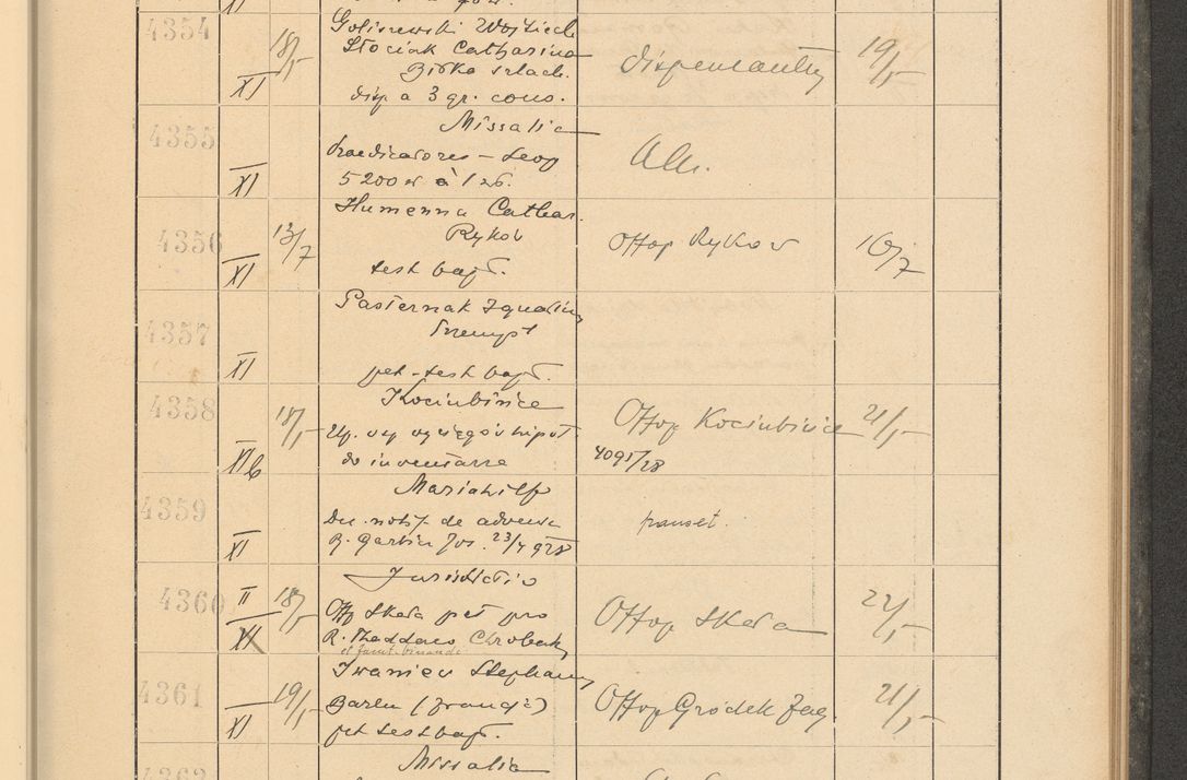 Zdjęcie nr 303 dla obiektu archiwalnego: Protocollum Consistorii lat. Leop. 1928