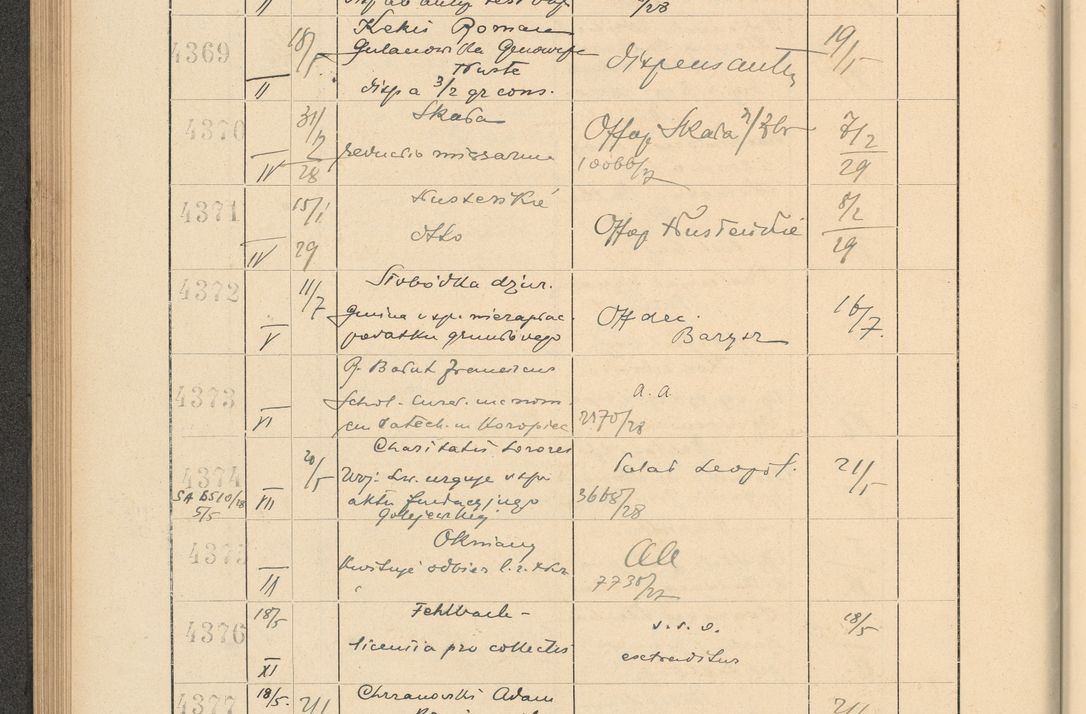 Zdjęcie nr 304 dla obiektu archiwalnego: Protocollum Consistorii lat. Leop. 1928