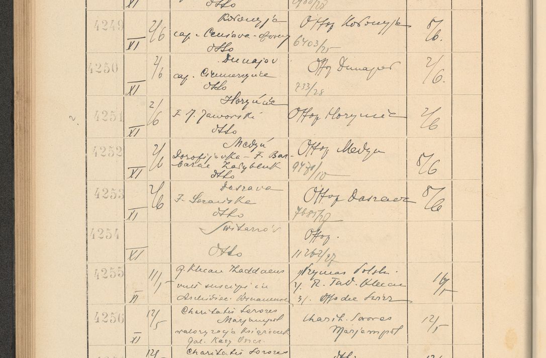 Zdjęcie nr 296 dla obiektu archiwalnego: Protocollum Consistorii lat. Leop. 1928